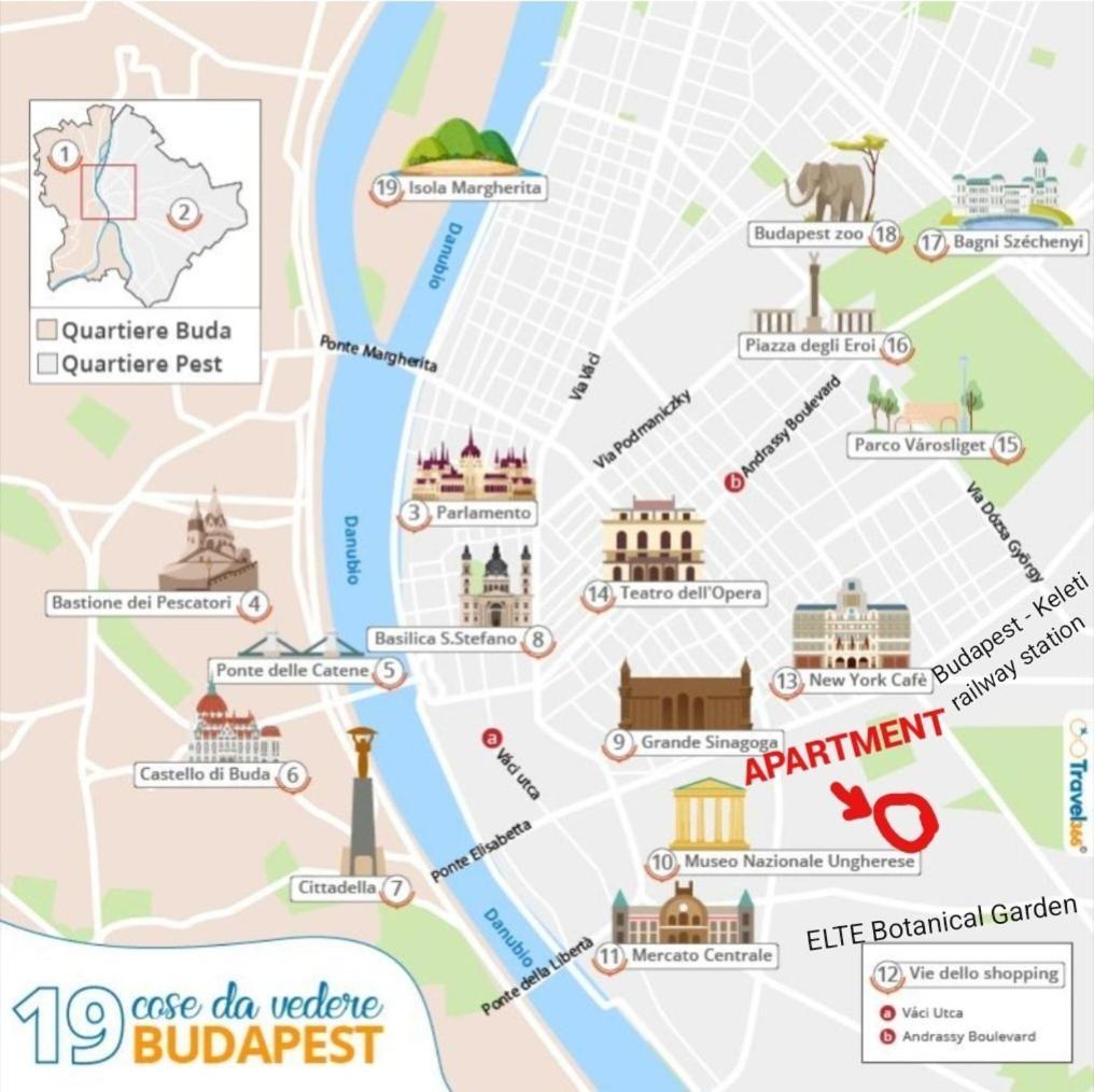 Alexander Guestrooms Apartament Budapesta